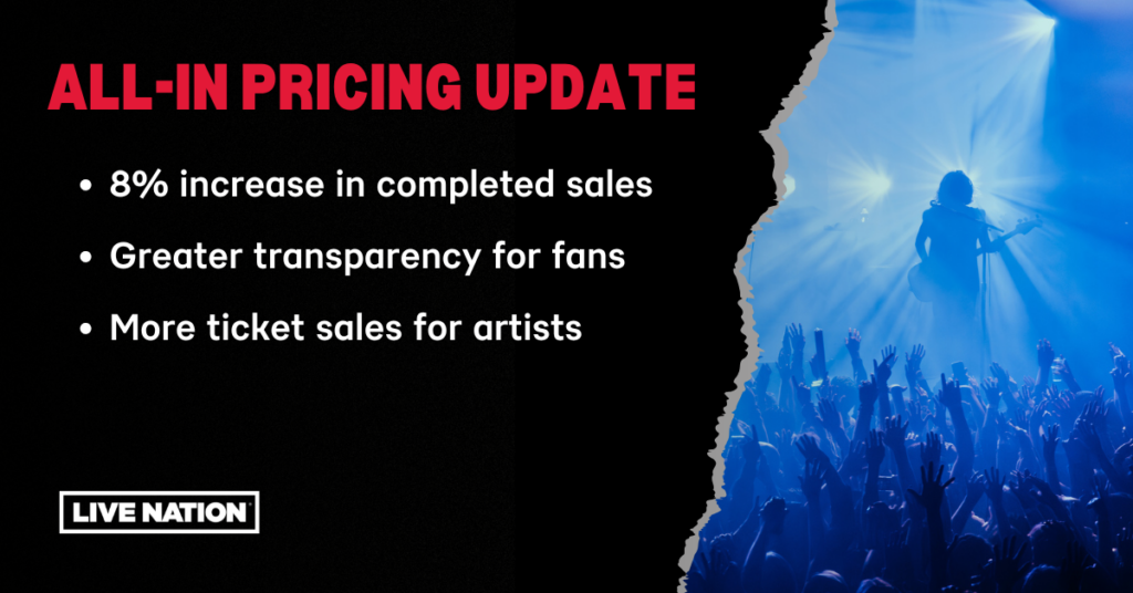 Live Nation's All-In Pricing Policy Delivers Increased Ticketing